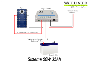 Sistema 100W 55Ah 250VA